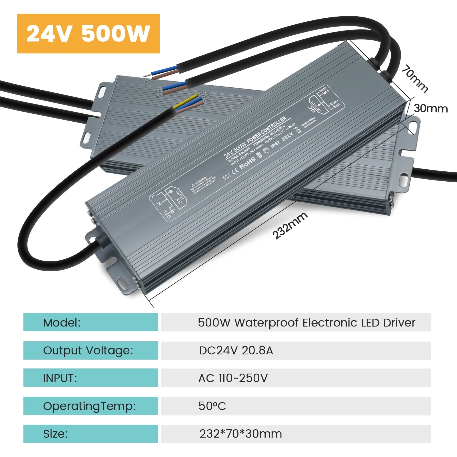 IP67 Vanntett Strømforsyning — 12V/24V, 36–600W