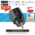 eWeLink Zigbee Smart Plug 16A — Strømmåler, Timer, Home Assistant/Alexa/Google