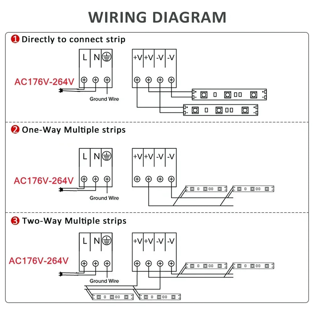 LED Transformer 12V/24V — Stille 60W–400W