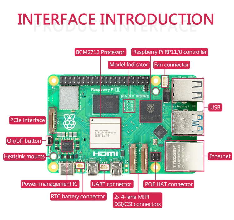 Raspberry Pi 5 — Med Etui & Strøm  Mange varianter Velg bundle