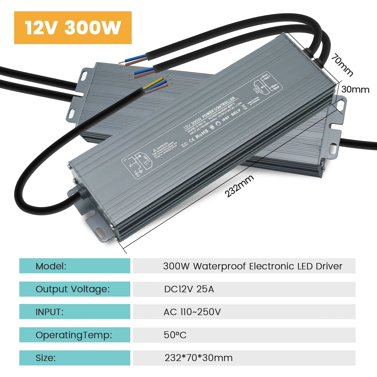 IP67 Vanntett Strømforsyning — 12V/24V, 36–600W