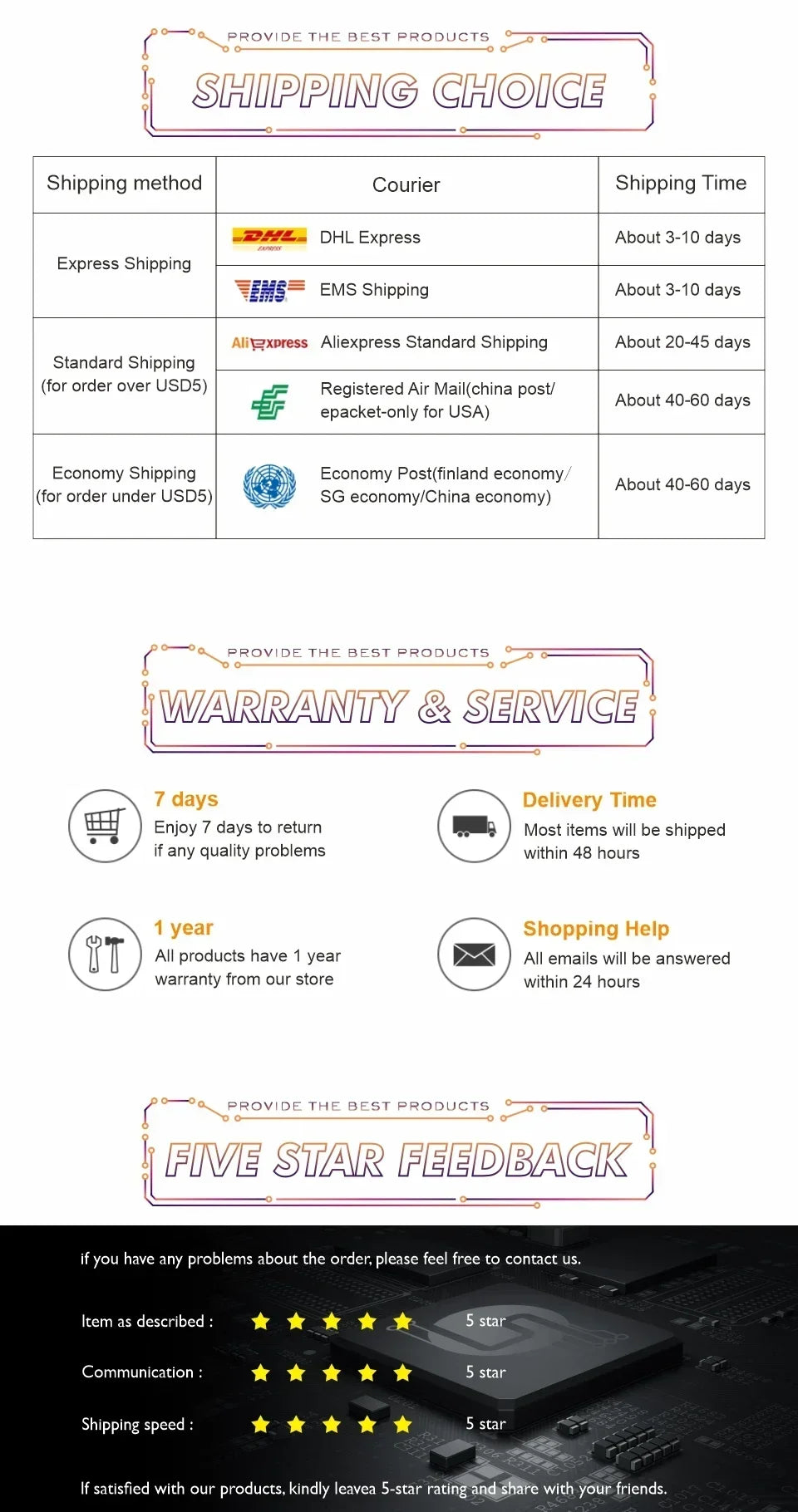 Raspberry Pi 4 Starter Kit — 2/4/8GB med etui, vifte, strøm & HDMI