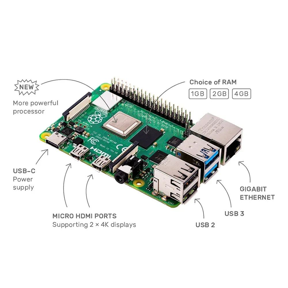 Raspberry Pi 4 Starter Kit — 2/4/8GB med etui, vifte, strøm & HDMI