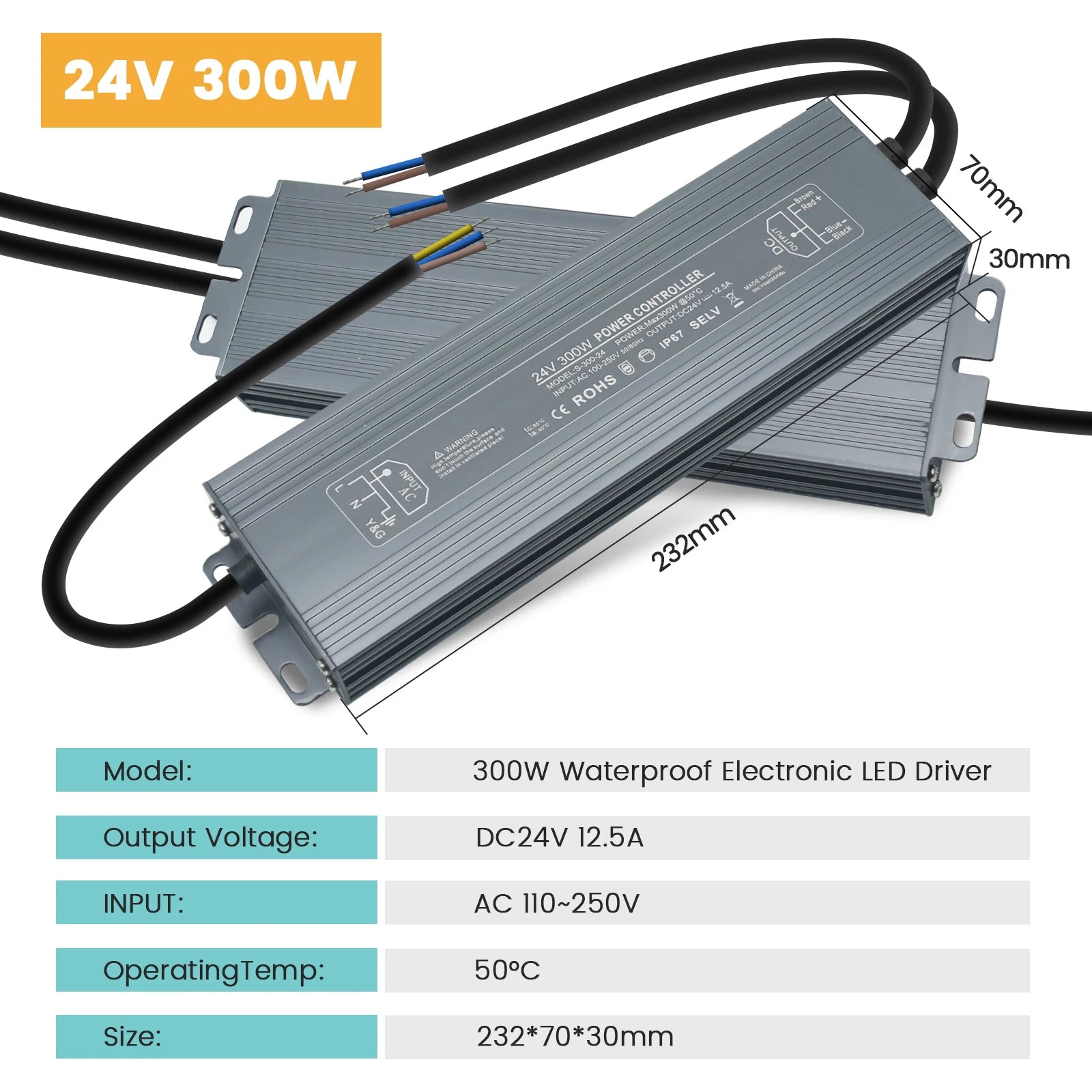 IP67 Vanntett Strømforsyning — 12V/24V, 36–600W