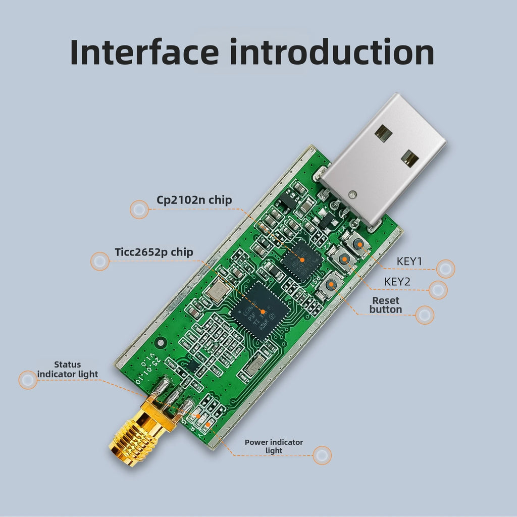 Zigbee 3.0 USB Dongle Plus — CC2652P, ZHA/Zigbee2MQTT/OpenHAB, Home Assistant