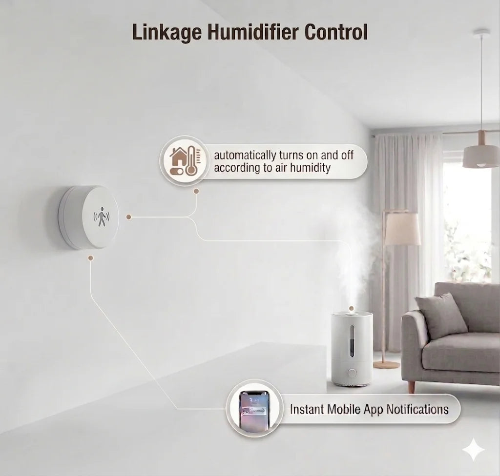 Tuya Zigbee Tilstedeværelsessensor — mmWave, Temp/Fukt/Lys, Home Assistant