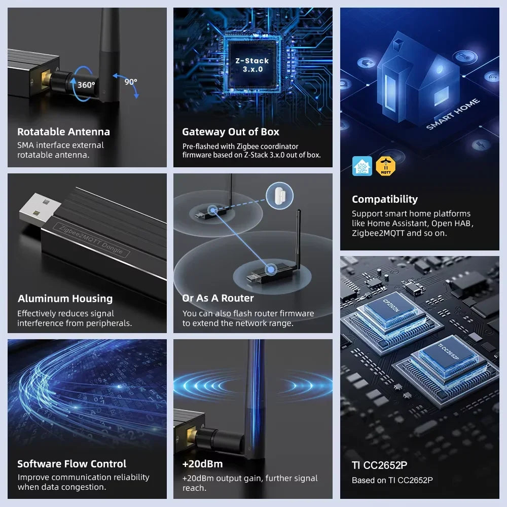 Zigbee 3.0 USB Dongle Plus — CC2652P, ZHA/Zigbee2MQTT/OpenHAB, Home Assistant