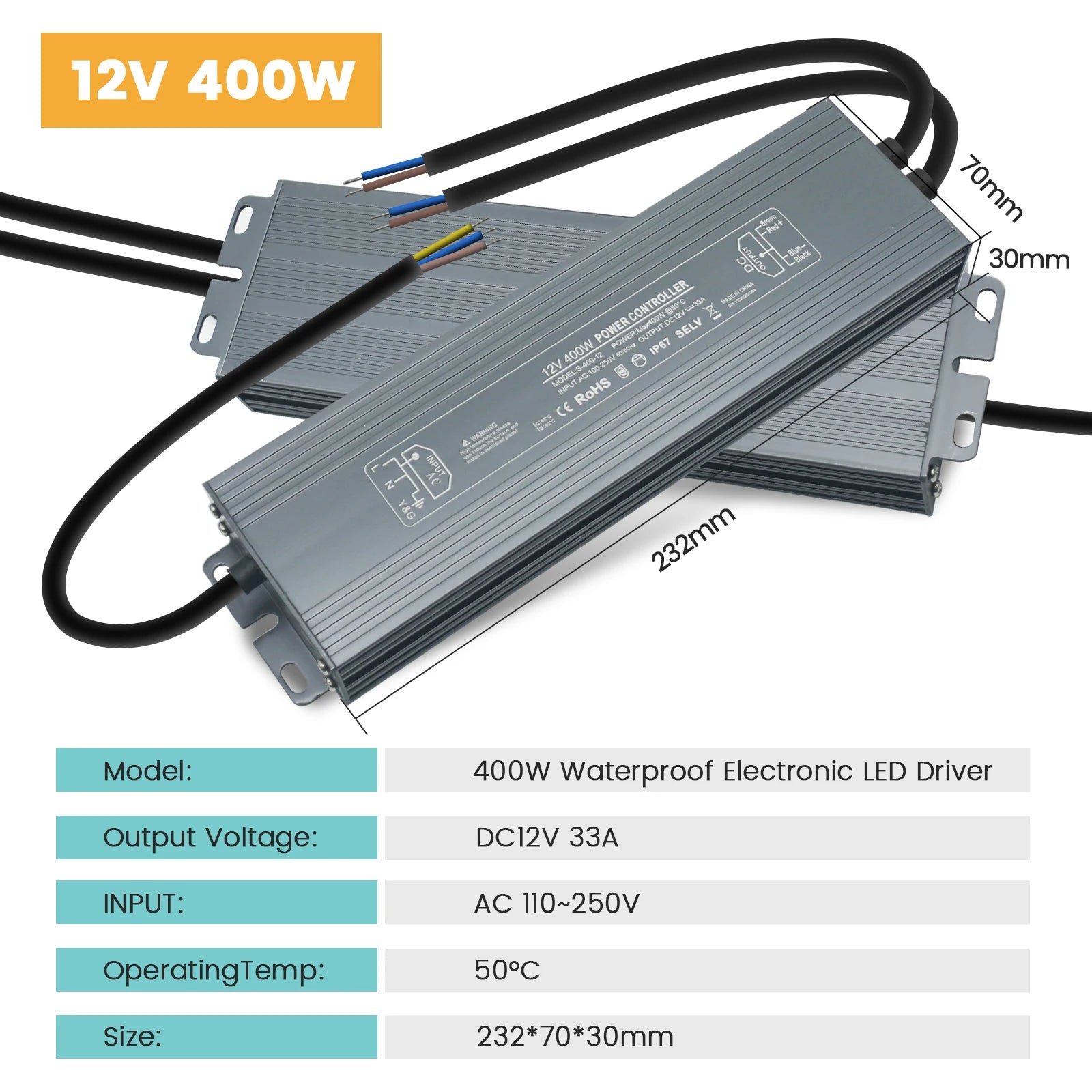 IP67 Vanntett Strømforsyning — 12V/24V, 36–600W