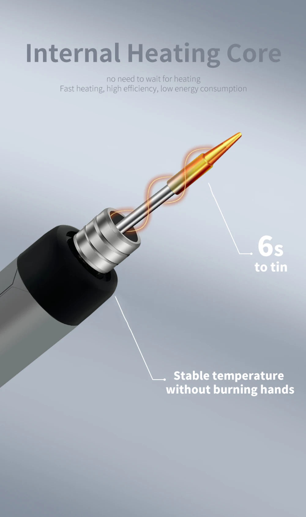 Bærbart USB Lodde-jern — Type-C, Justerbar Temp