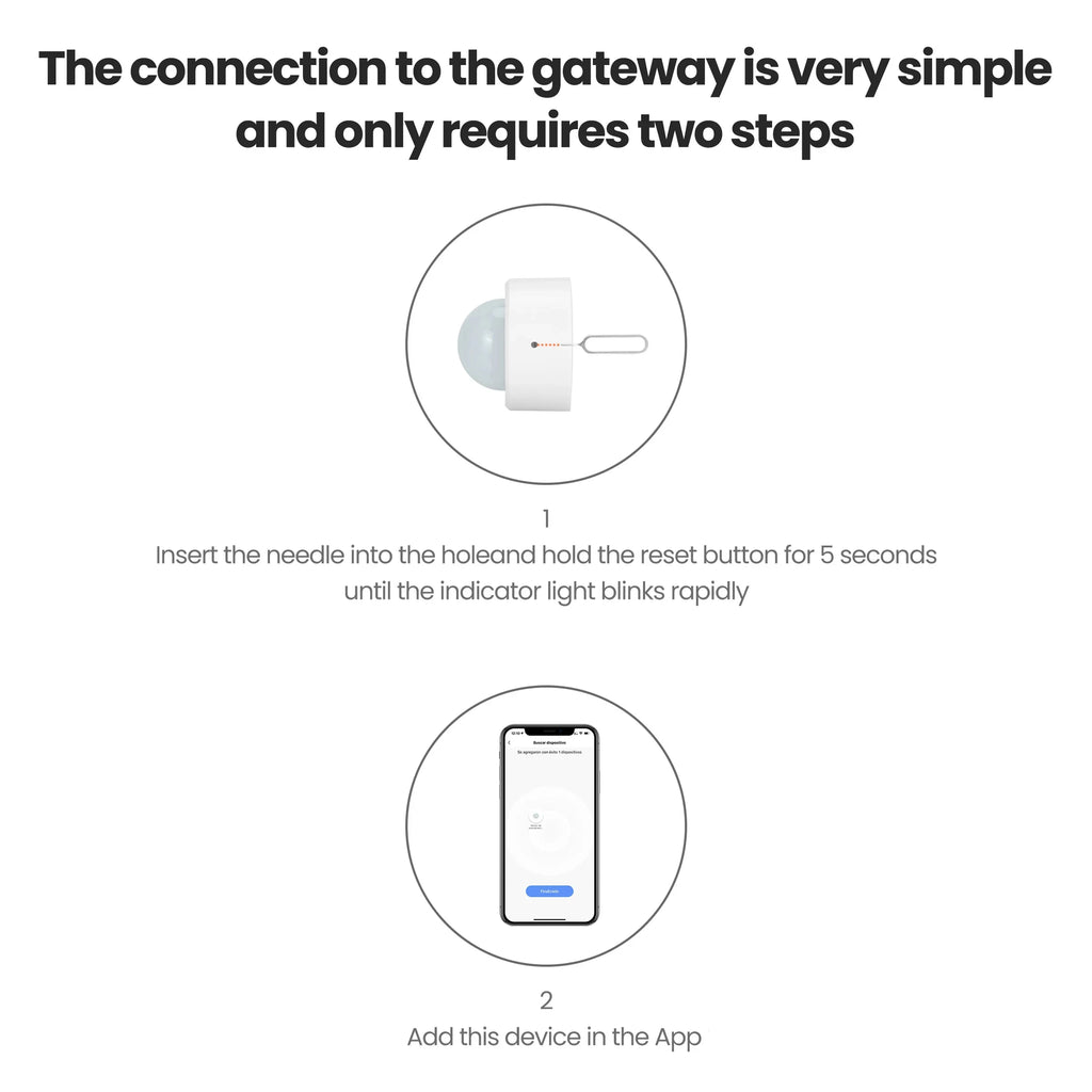 Zigbee 3.0 Mini PIR Bevegelsessensor — Alexa/Google/Home Assistant
