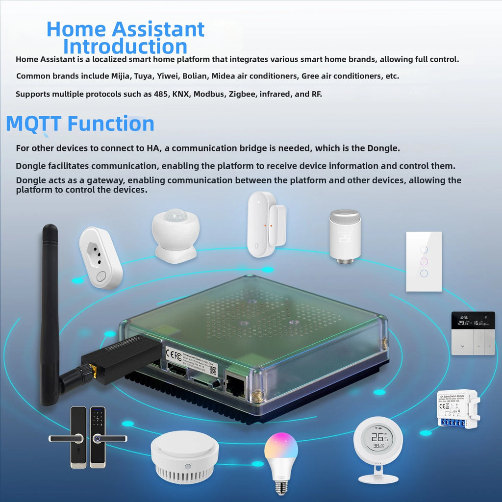 Zigbee 3.0 USB Dongle Plus — CC2652P, ZHA/Zigbee2MQTT/OpenHAB, Home Assistant