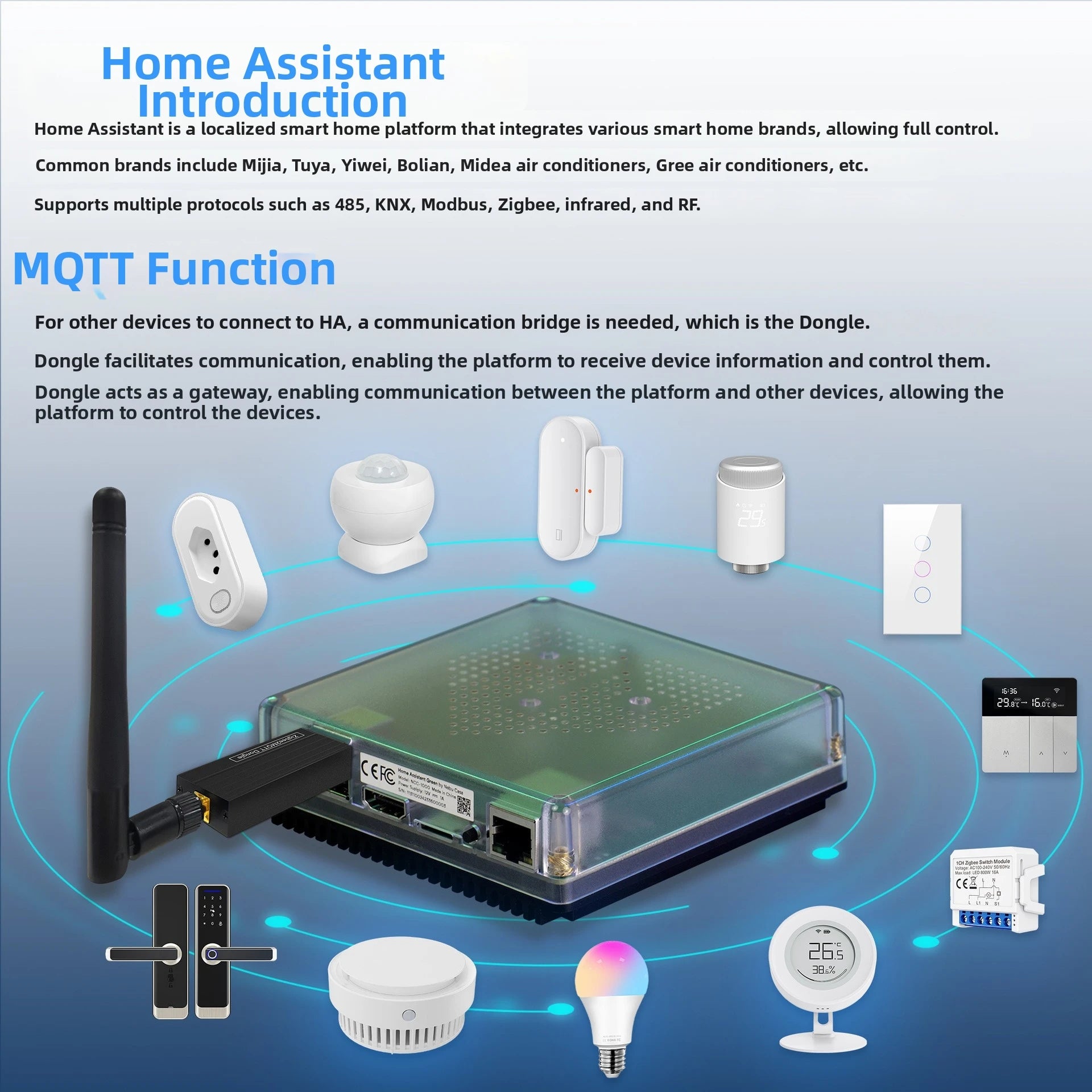 Zigbee 3.0 USB Dongle Plus — CC2652P, ZHA/Zigbee2MQTT/OpenHAB, Home Assistant