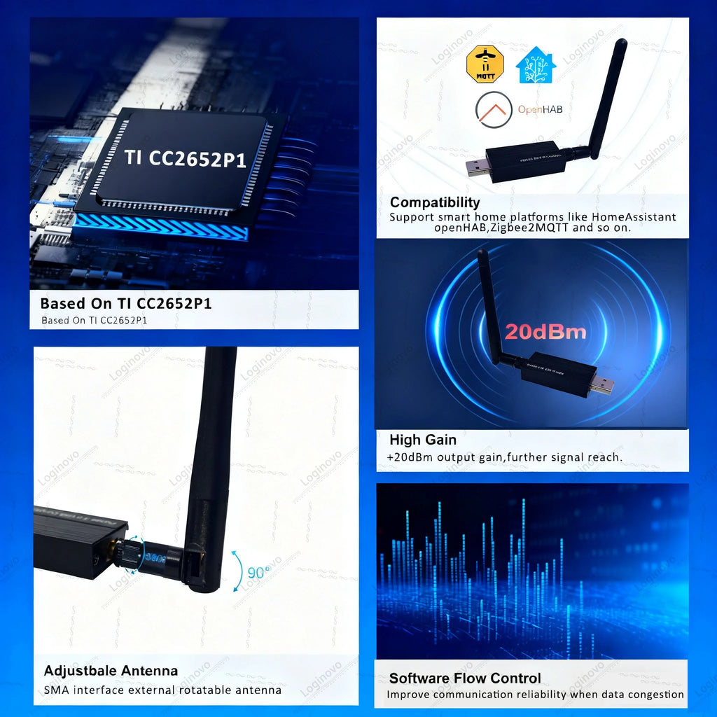 Zigbee 3.0 USB Dongle — Gateway for Home Assistant, Zigbee2MQTT & OpenHAB