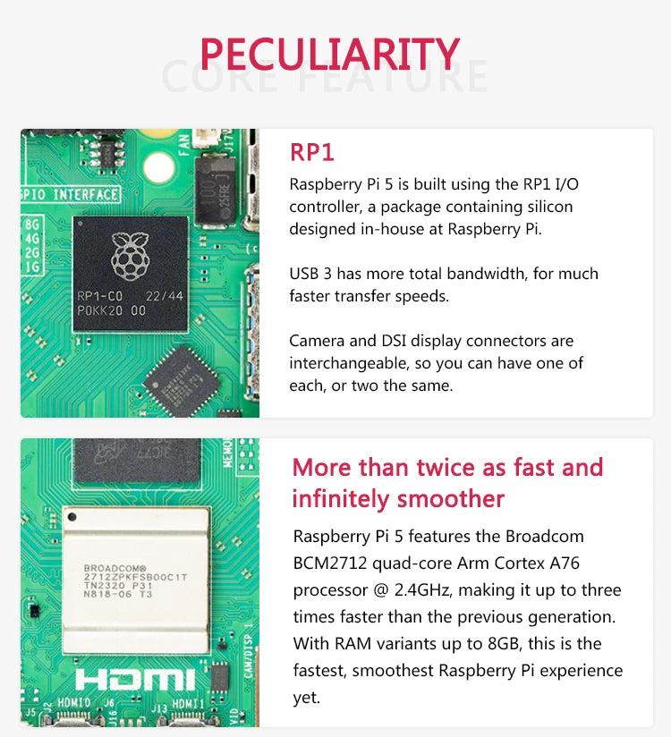 Raspberry Pi 5 — Med Etui & Strøm  Mange varianter Velg bundle